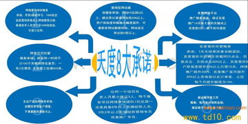 東莞鳳崗食品加工行業(yè)如何選擇營銷型網(wǎng)站建設(shè)服務(wù)商——從效果、廠家實力到價格的全方位解析