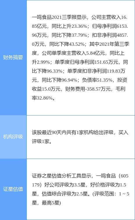 一鳴食品子公司擬投建牧場(chǎng)，加速布局上游產(chǎn)業(yè)鏈與食品互聯(lián)網(wǎng)銷售