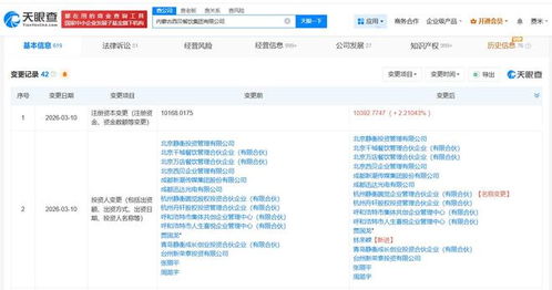 95億富豪入股西貝，老鄉情誼與食品電商新風向