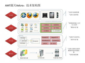 企業(yè)辦公的戰(zhàn)國(guó)時(shí)代 釘釘、企業(yè)微信等9款協(xié)同產(chǎn)品誰(shuí)將勝出？——解讀企業(yè)管理終極趨勢(shì)