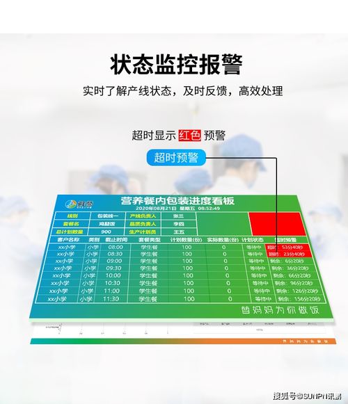 生產(chǎn)進(jìn)度管理系統(tǒng) 優(yōu)化企業(yè)排程計(jì)劃的管理利器